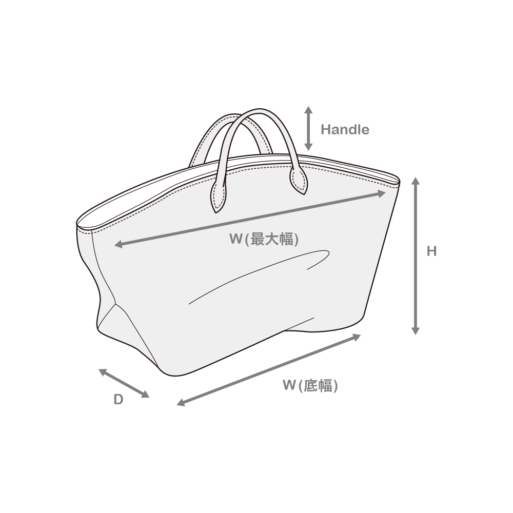 GARDEN ×TAKAKO SHIRASAWA MARCHE TOTE※数量限定商品※ | Online Store | SHIME シィメ  公式サイト